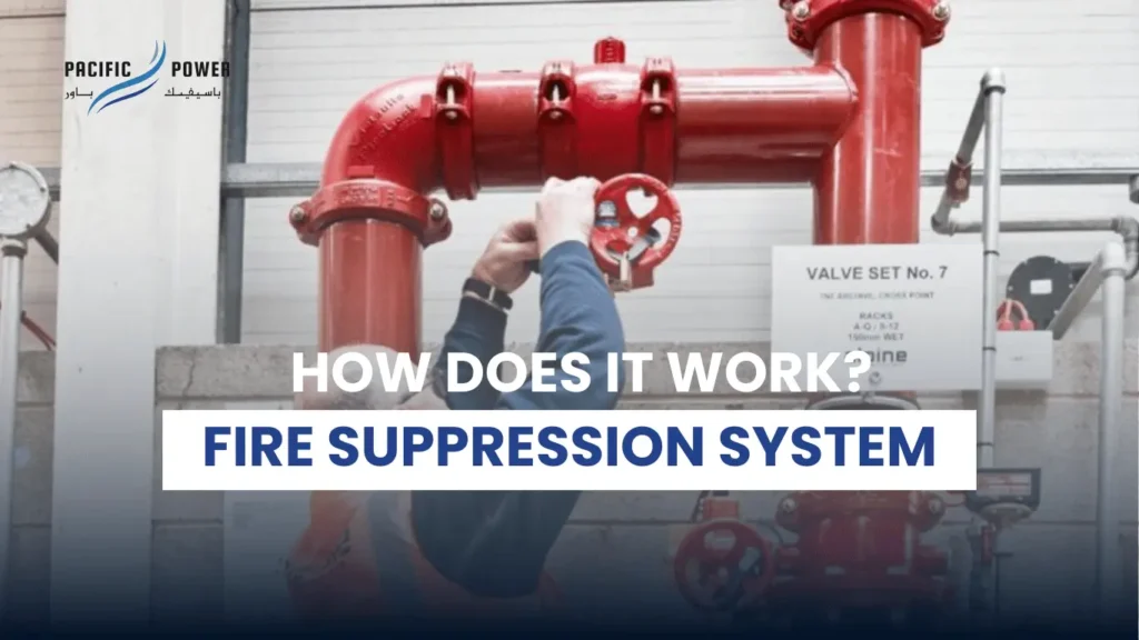 Discover the benefits of installing a fire suppression system for reliable protection. Learn how these systems prevent fire damage and ensure safety in residential or commercial spaces.